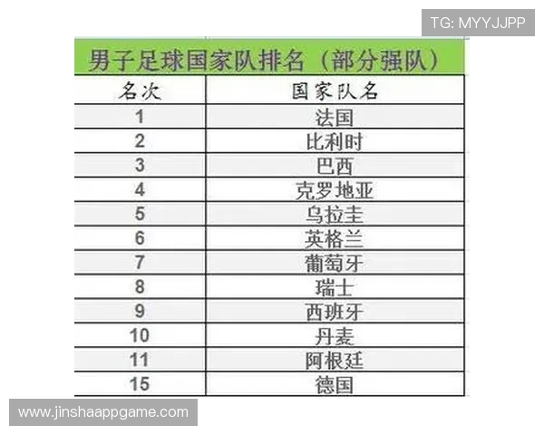 世界杯足球比分实时查询平台，第一时间掌握各大赛区最新比赛结果与赛程安排